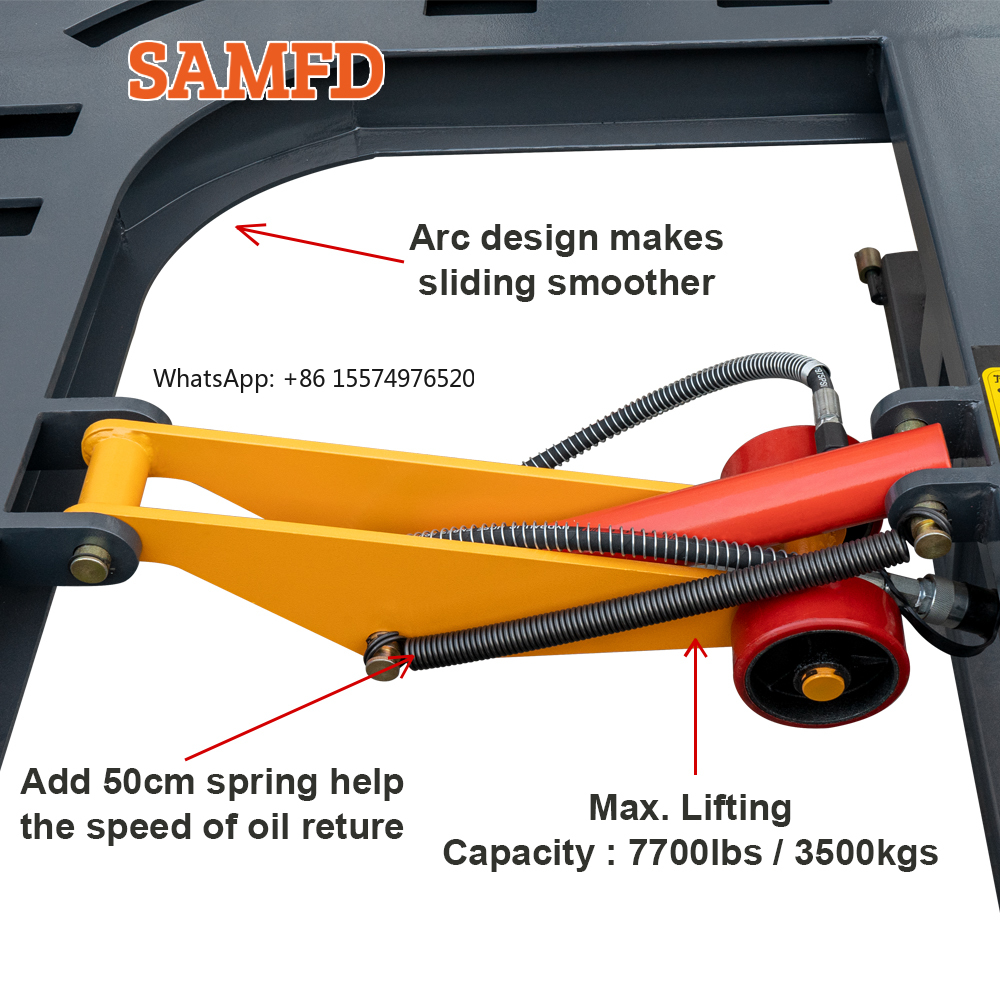 SellingSAMFD Factory Cheap Pul - Car Frame Straightening ulasan dan harga